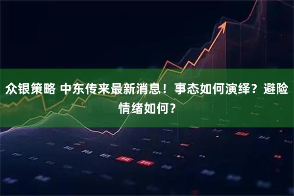 众银策略 中东传来最新消息!事态如何演绎?避险情绪如何?